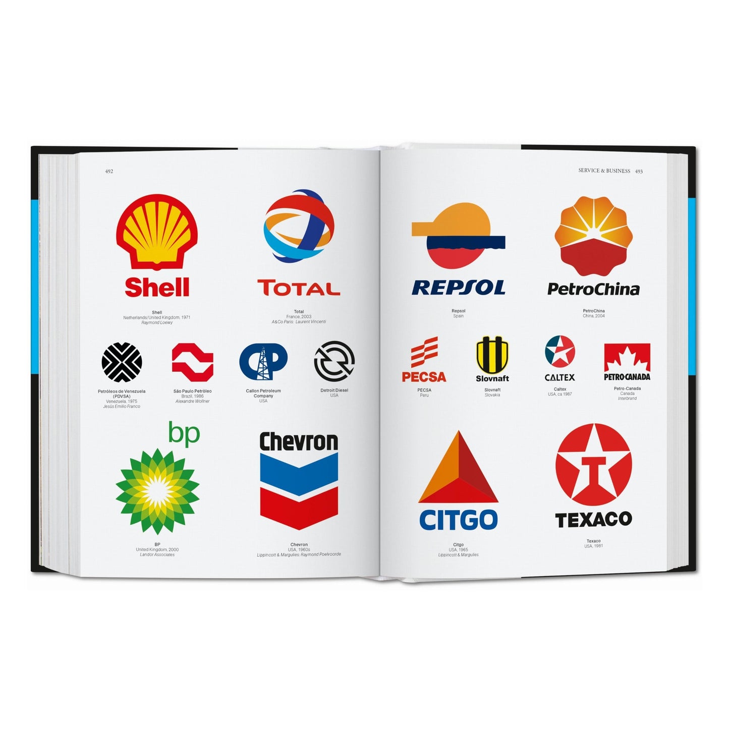 Logo Design. Global Brands (German, French, English)