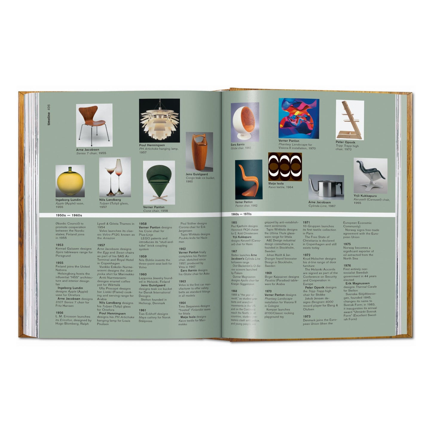 Diseño escandinavo. 40th Ed. (Spanish)