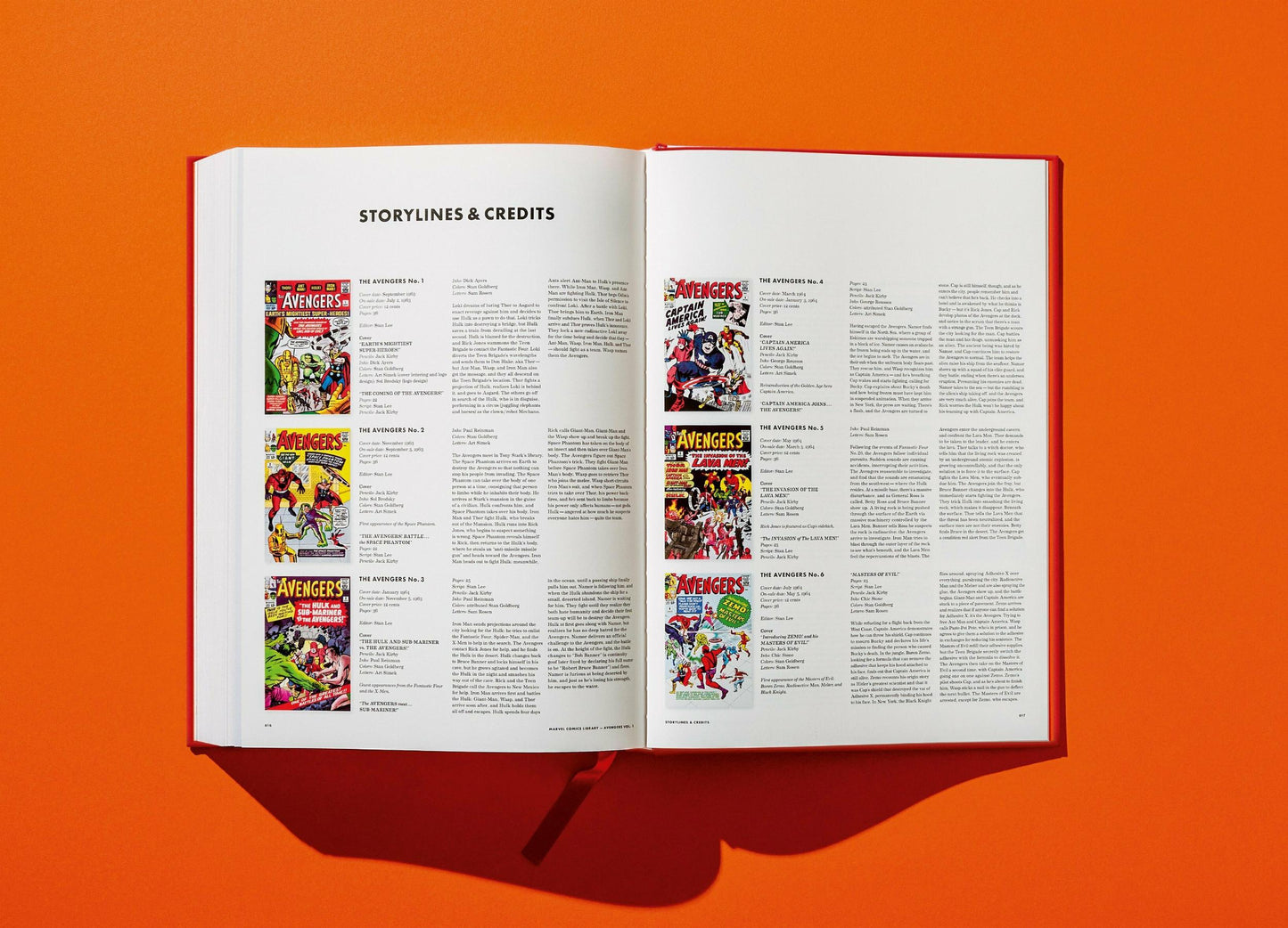 Marvel Comics Library. Avengers. Vol. 1. 1963–1965 (English)