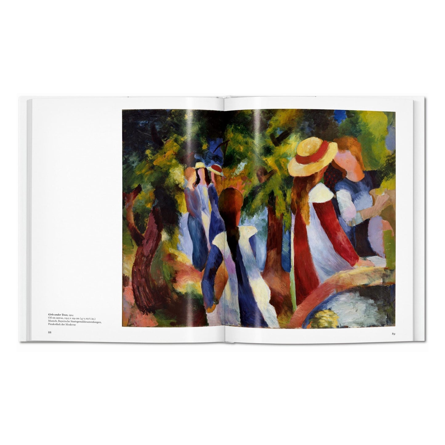 Macke (English)