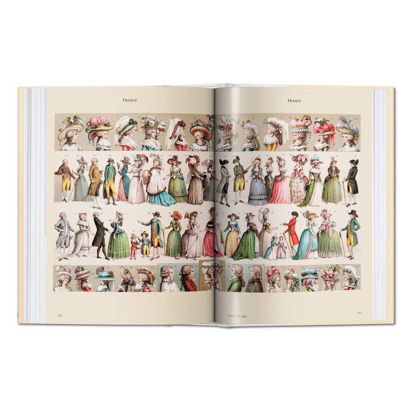 Racinet. The Costume History (German)