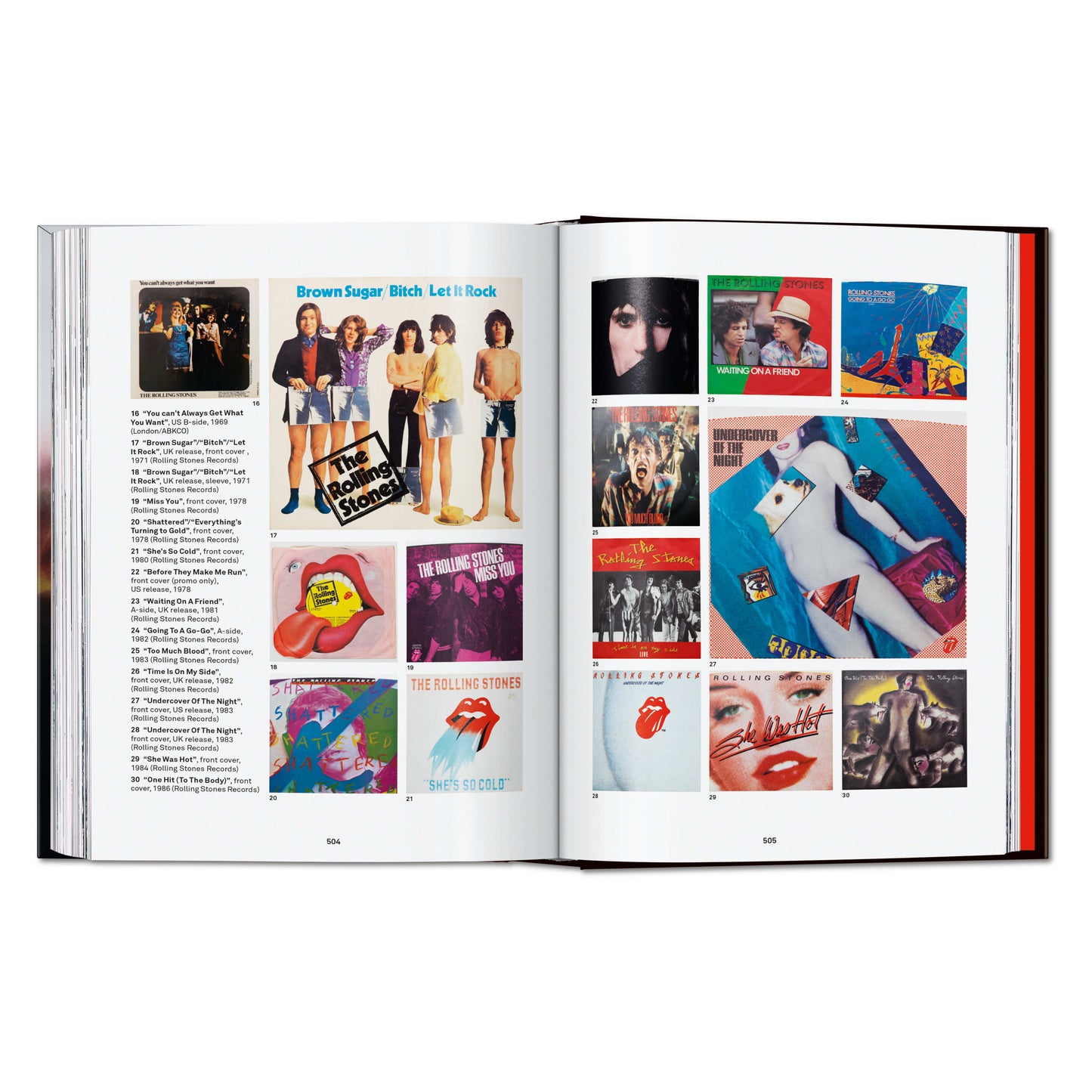 The Rolling Stones. 45th Ed. (English)