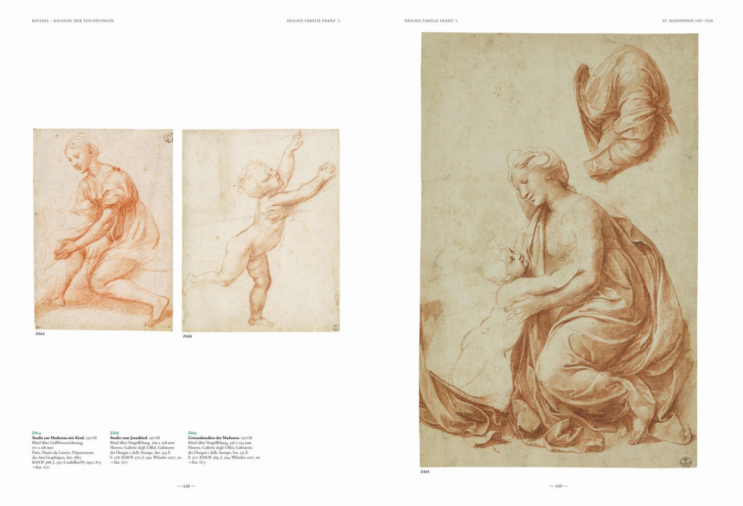 Raphael. The Complete Drawings (English)