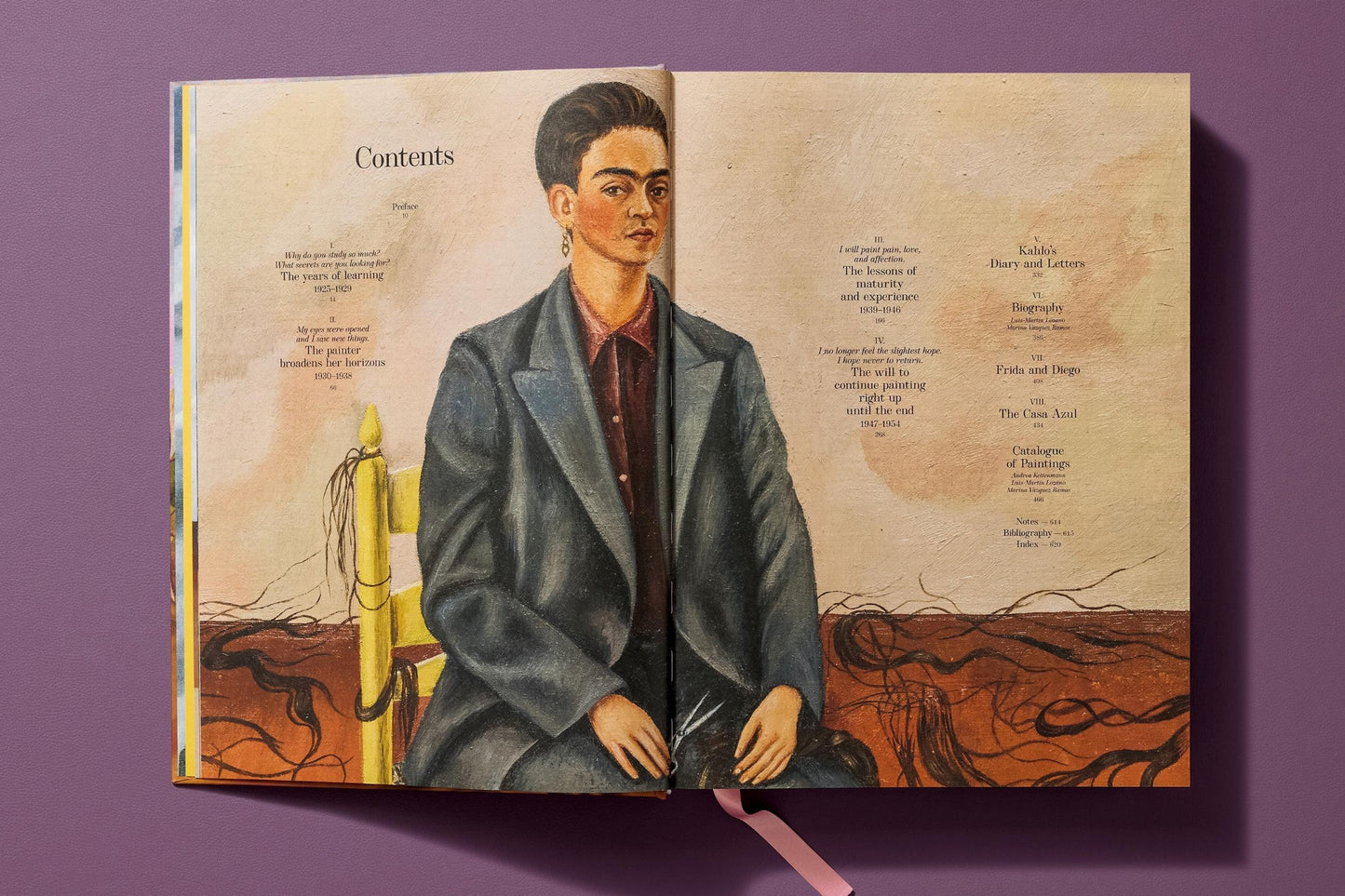 Frida Kahlo. Sämtliche Gemälde (German)