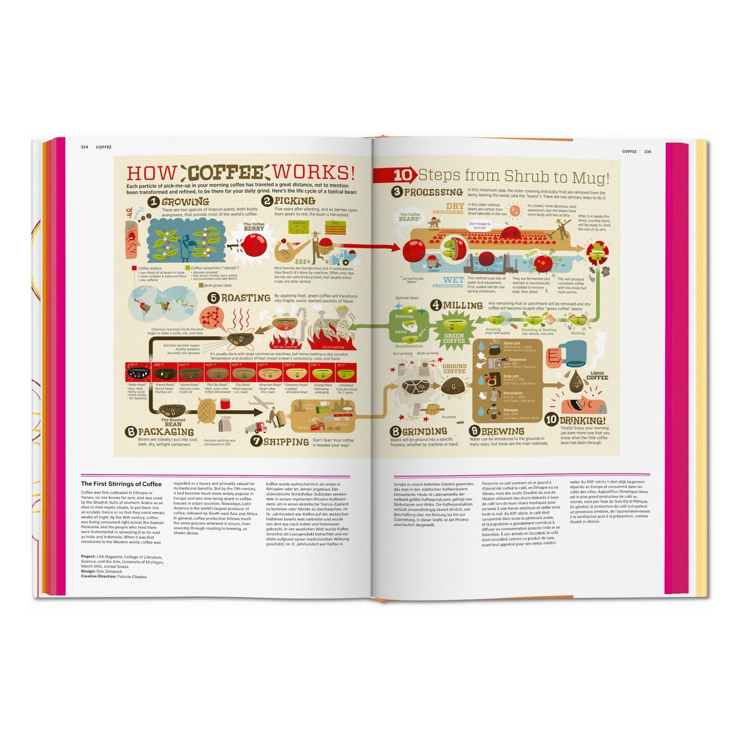 Food & Drink Infographics. A Visual Guide to Culinary Pleasures (German, French, English)