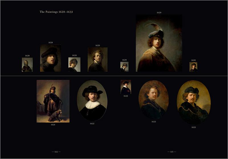 Vincent van Gogh. The Complete Self-Portraits (English)