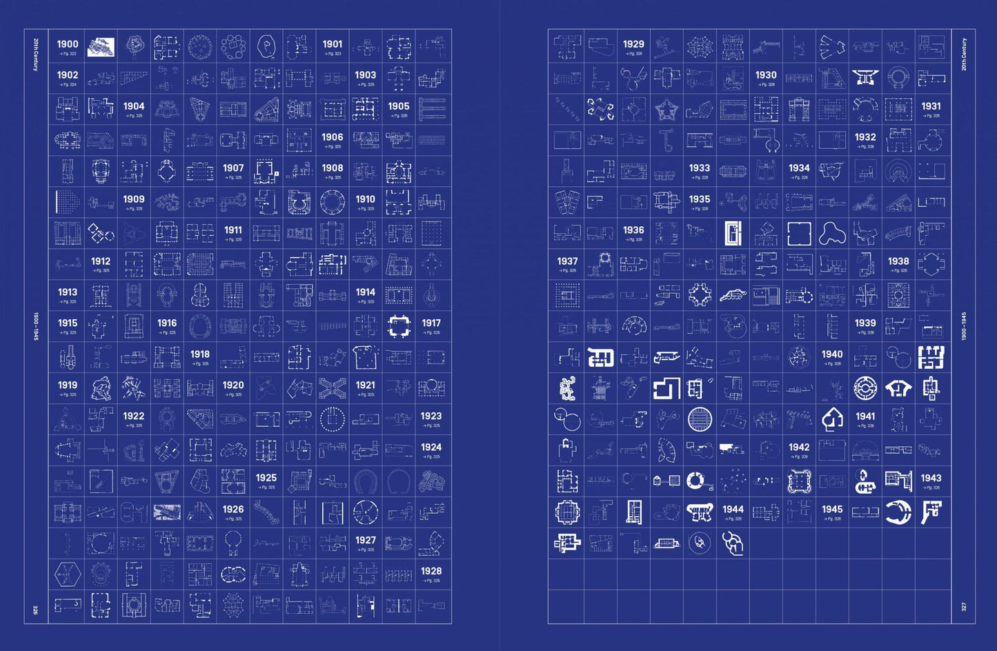 Architectural Floor Plans (German, French, English)