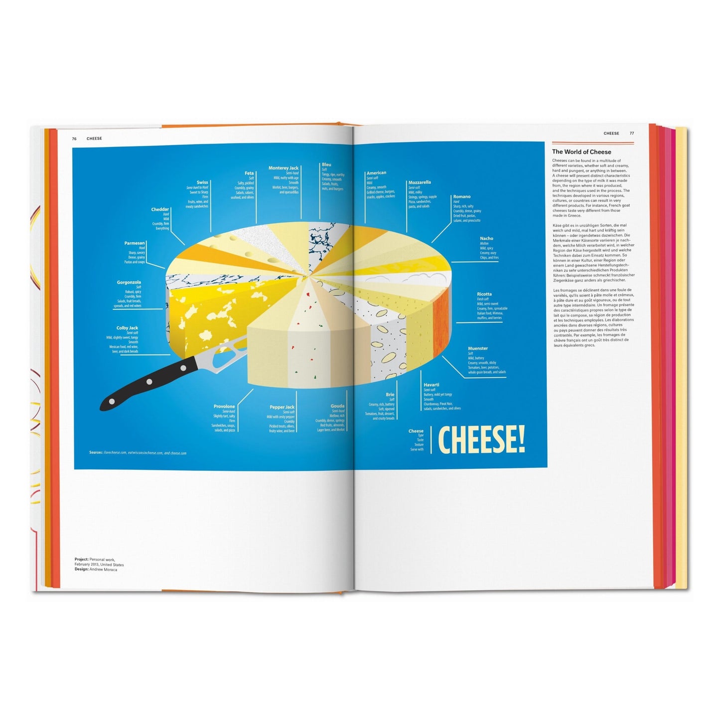 Food & Drink Infographics. A Visual Guide to Culinary Pleasures (German, French, English)