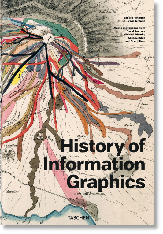 History of Information Graphics (German, French, English)