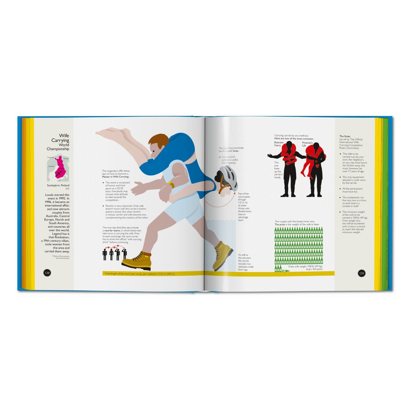 Crazy Competitions. 100 Weird and Wonderful Rituals from Around the World (English)