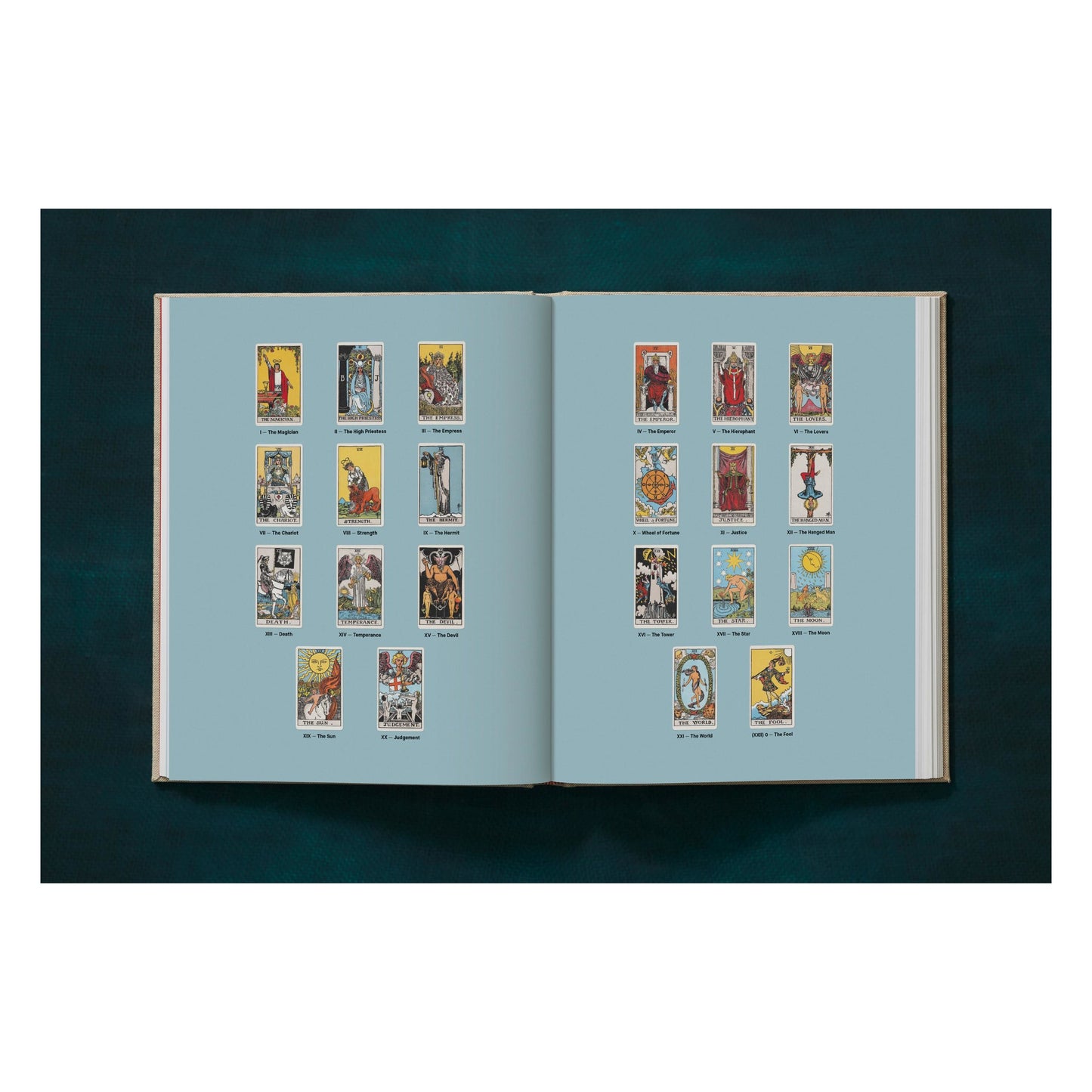 Das Tarot von  A. E. Waite und P. Colman Smith (German)