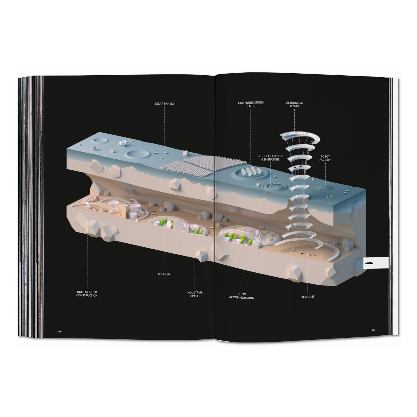 BIG. Formgiving. An Architectural Future History (English)