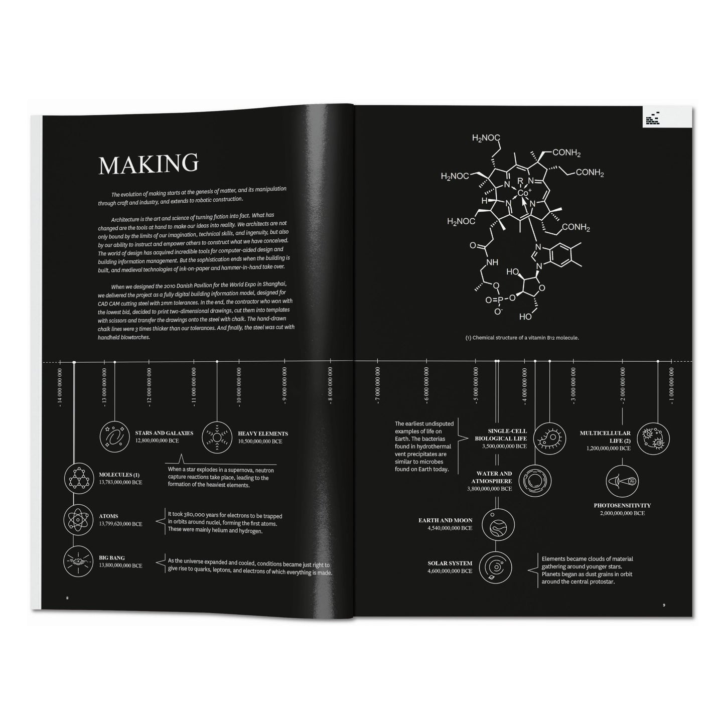 BIG. Formgiving. An Architectural Future History (Spanish)