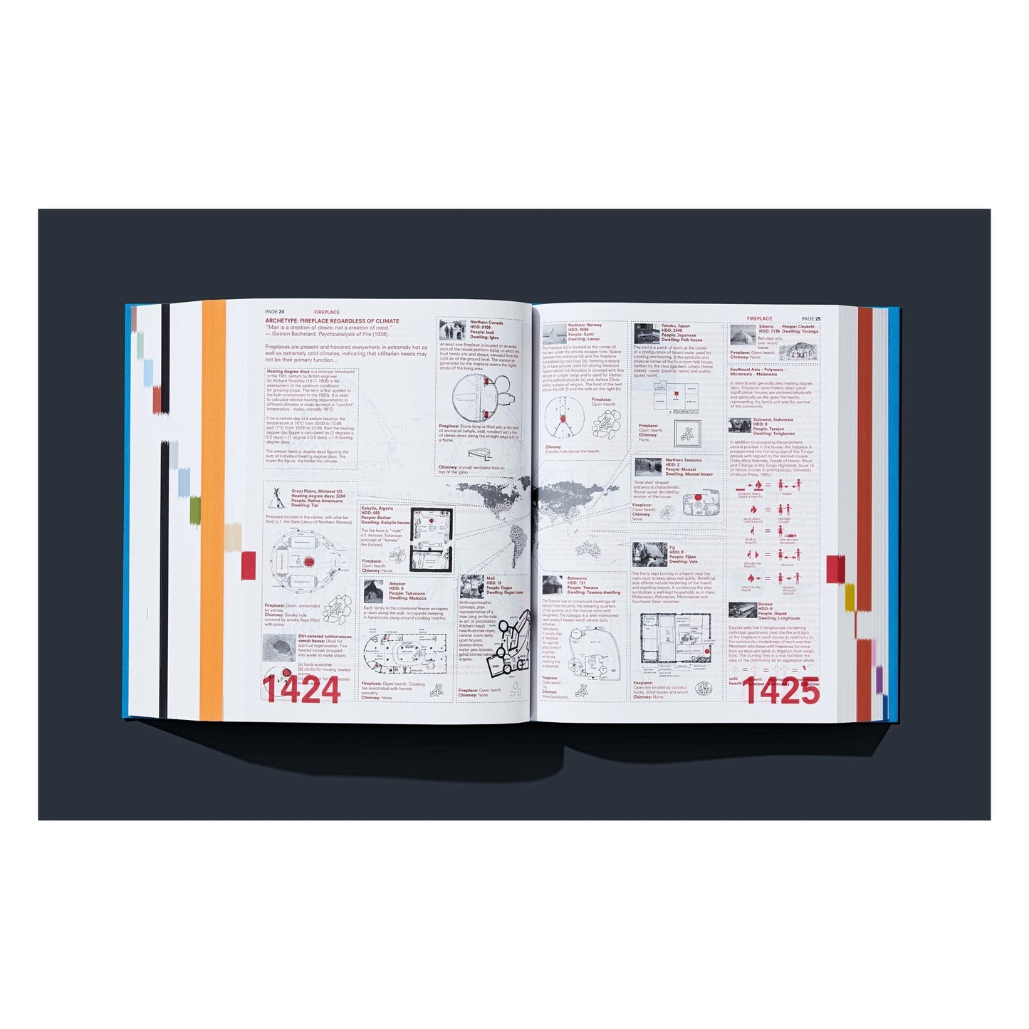 Koolhaas. Elements of Architecture (English)