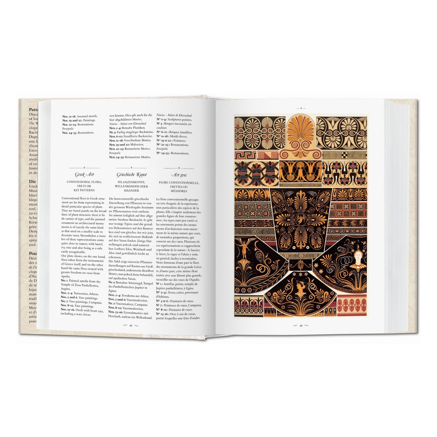 The World of Ornament (German, French, English)