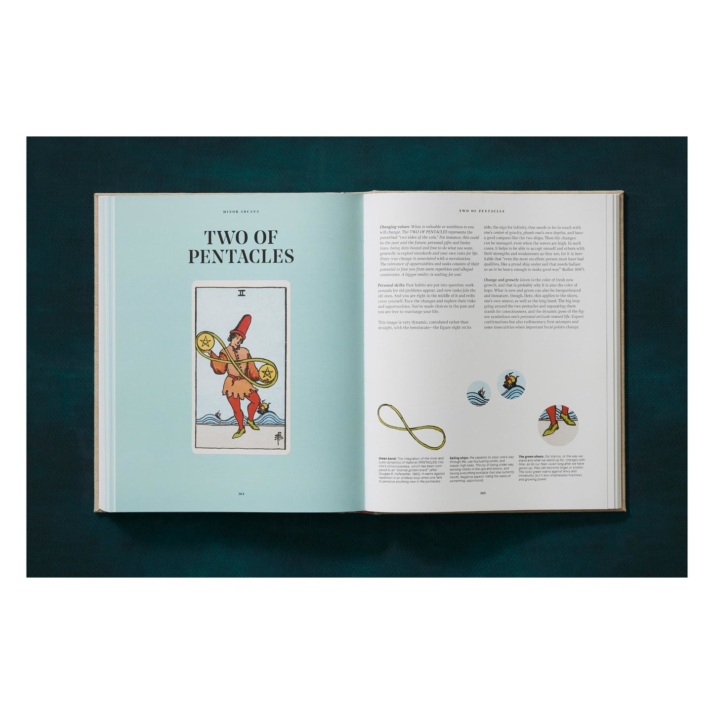 Le Tarot de A.E. Waite et P. Colman Smith (French)