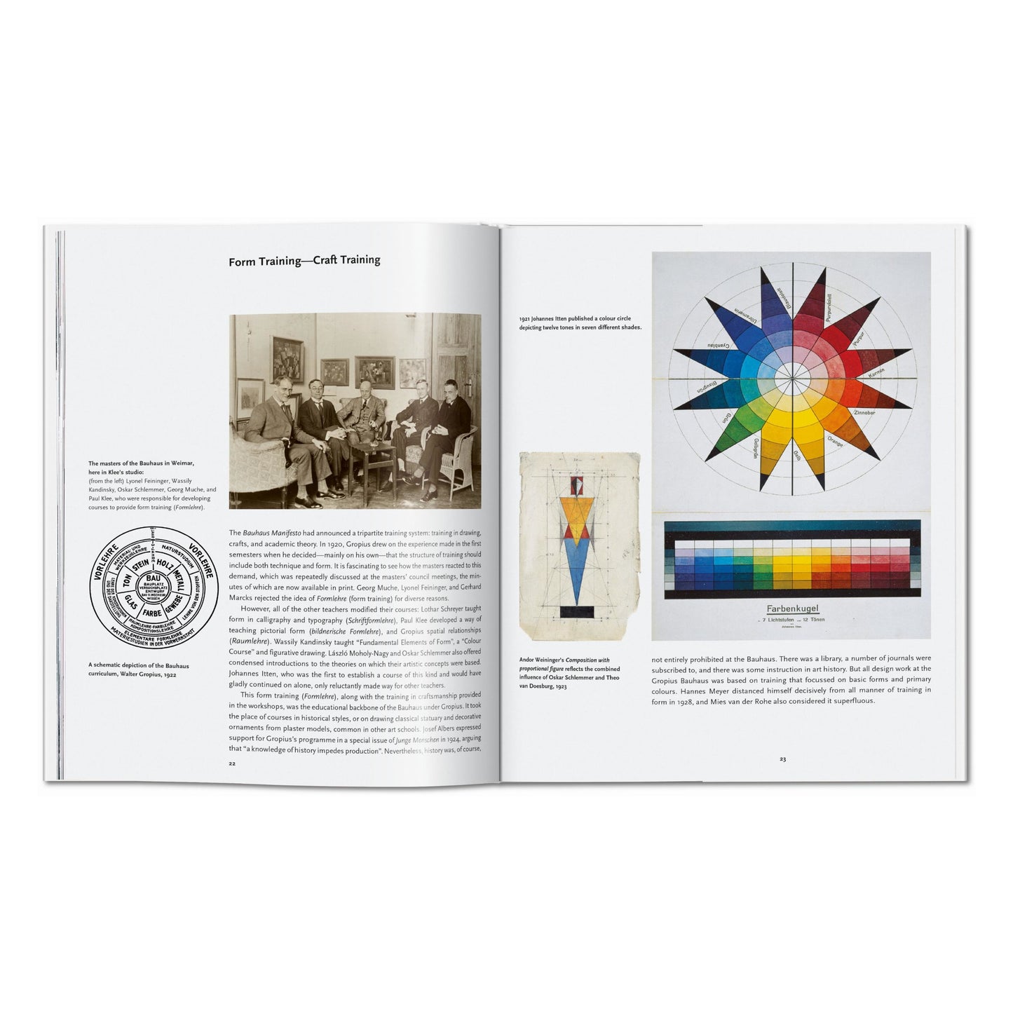 Bauhaus (Italian)