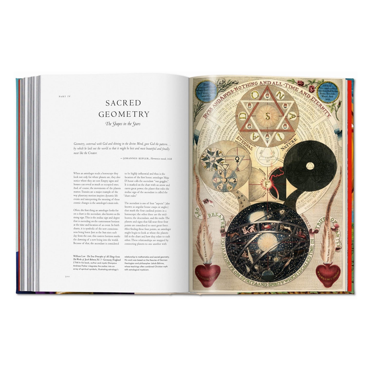 Astrologia. La Biblioteca Esoterica (Italian)