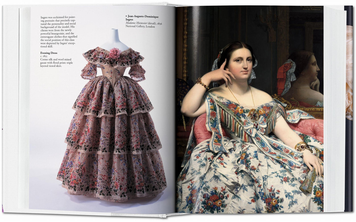 Fashion History from the 18th to the 20th Century (English)