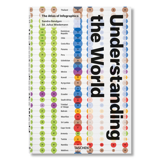 Understanding the World. The Atlas of Infographics (German, French, English)