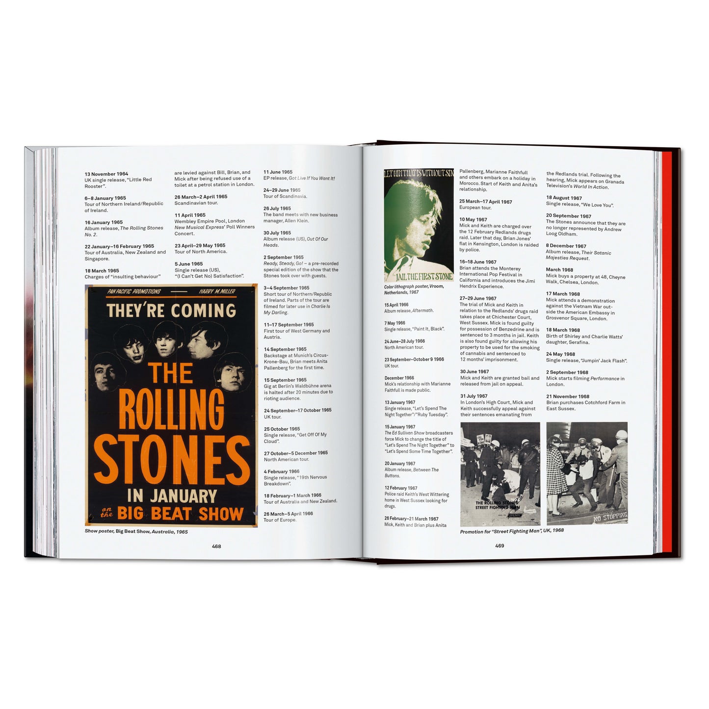The Rolling Stones. 40th Ed. (German)