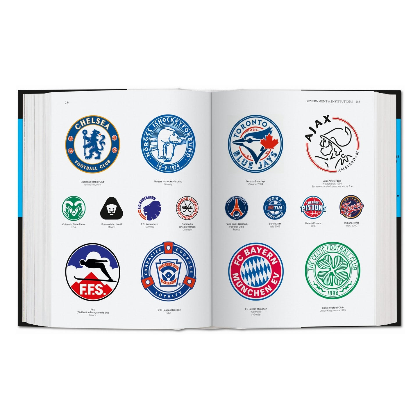 Logo Design. Global Brands (German, French, English)