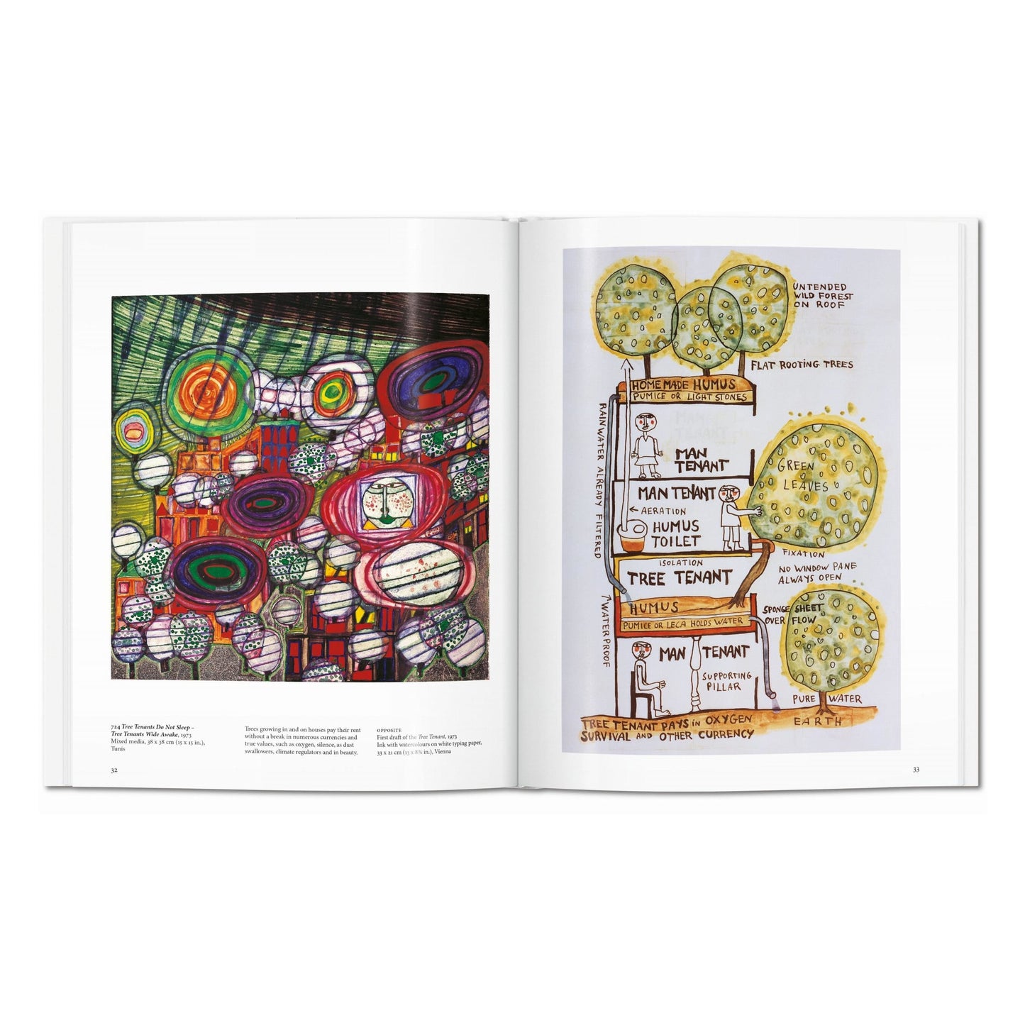 Hundertwasser (French)