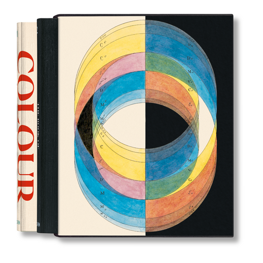 Colour Concepts (German, Spanish, French, English)